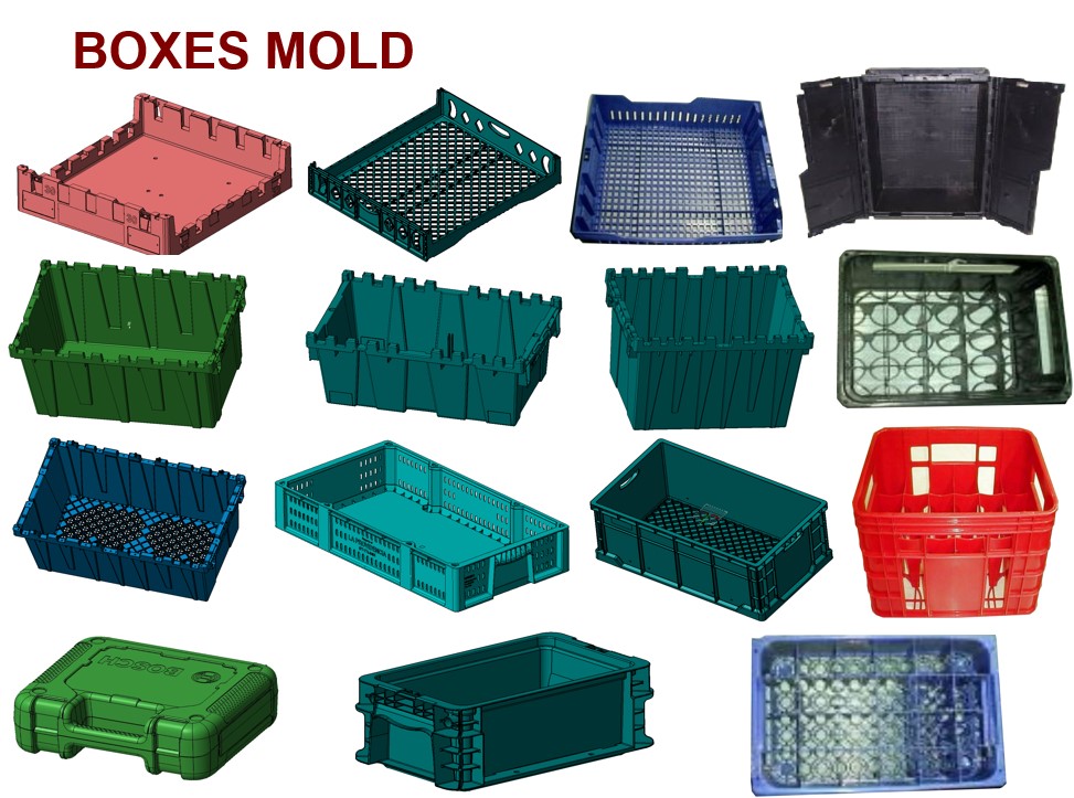 Shorten the molding cycle and reduce costs 縮短成型周期降低成本